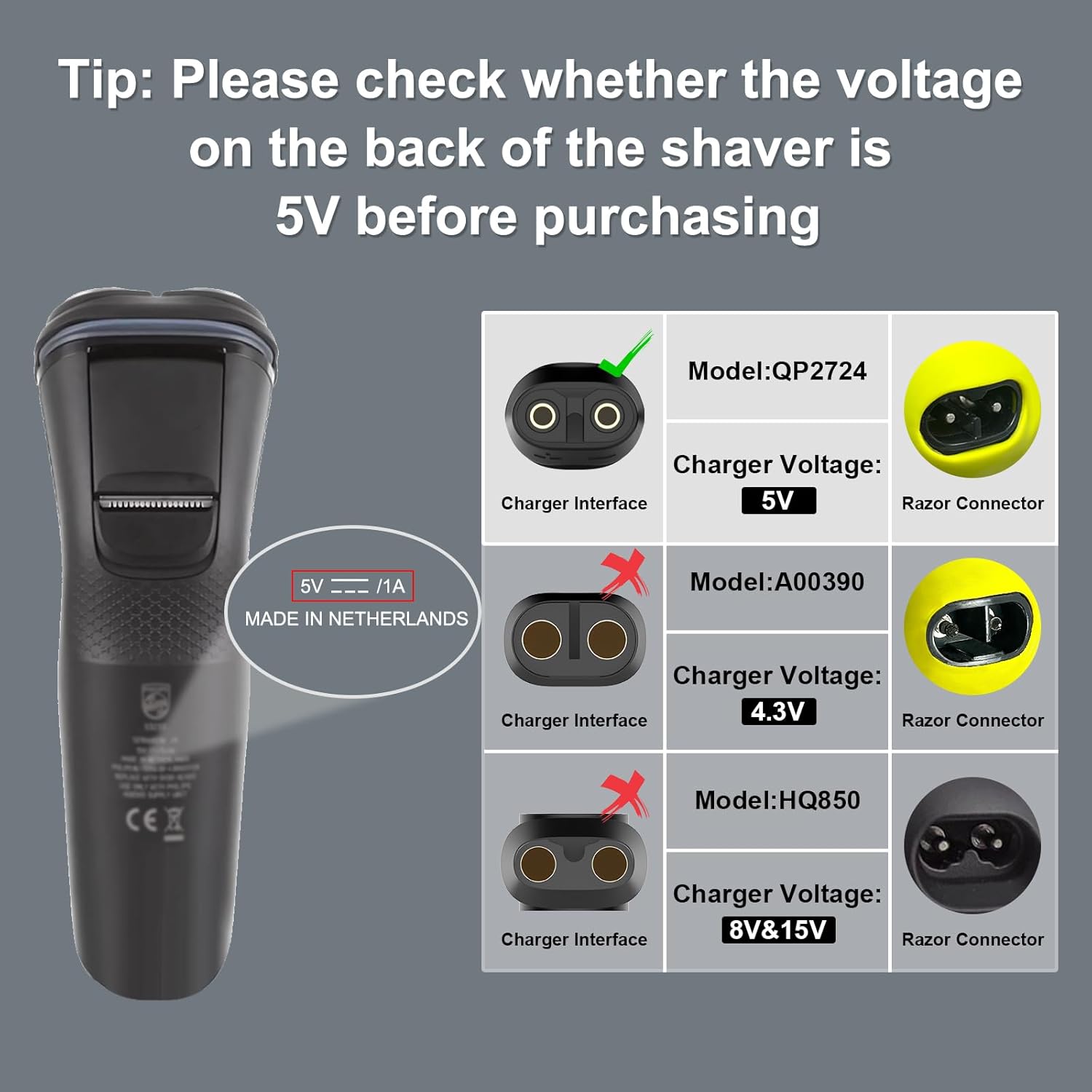 Adaptateur de charge USB Type  - Electric Shaver Rotary avis et prix