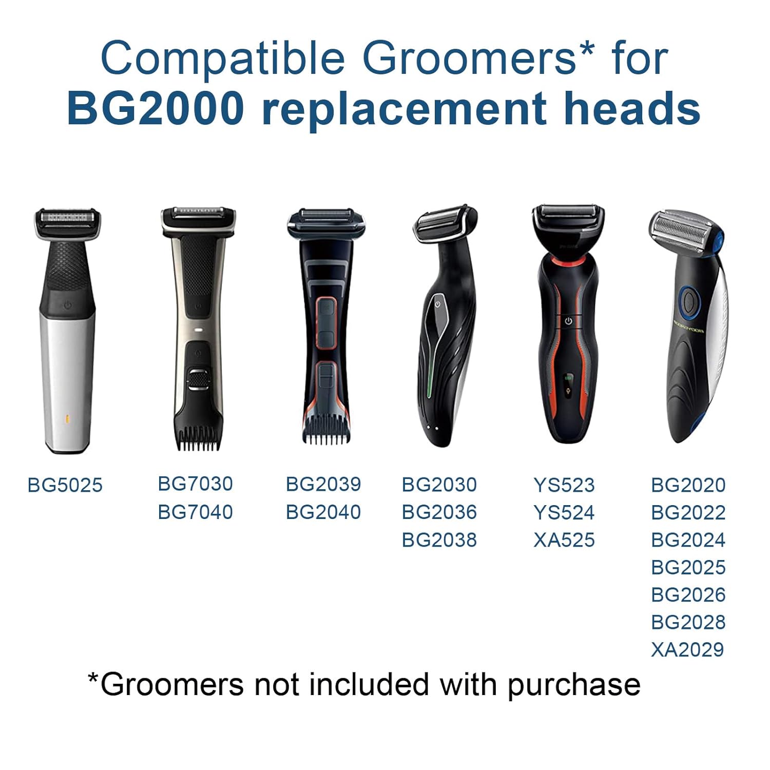 Tête de rechange Brangdy BG200 - Body Trimmer avis et prix